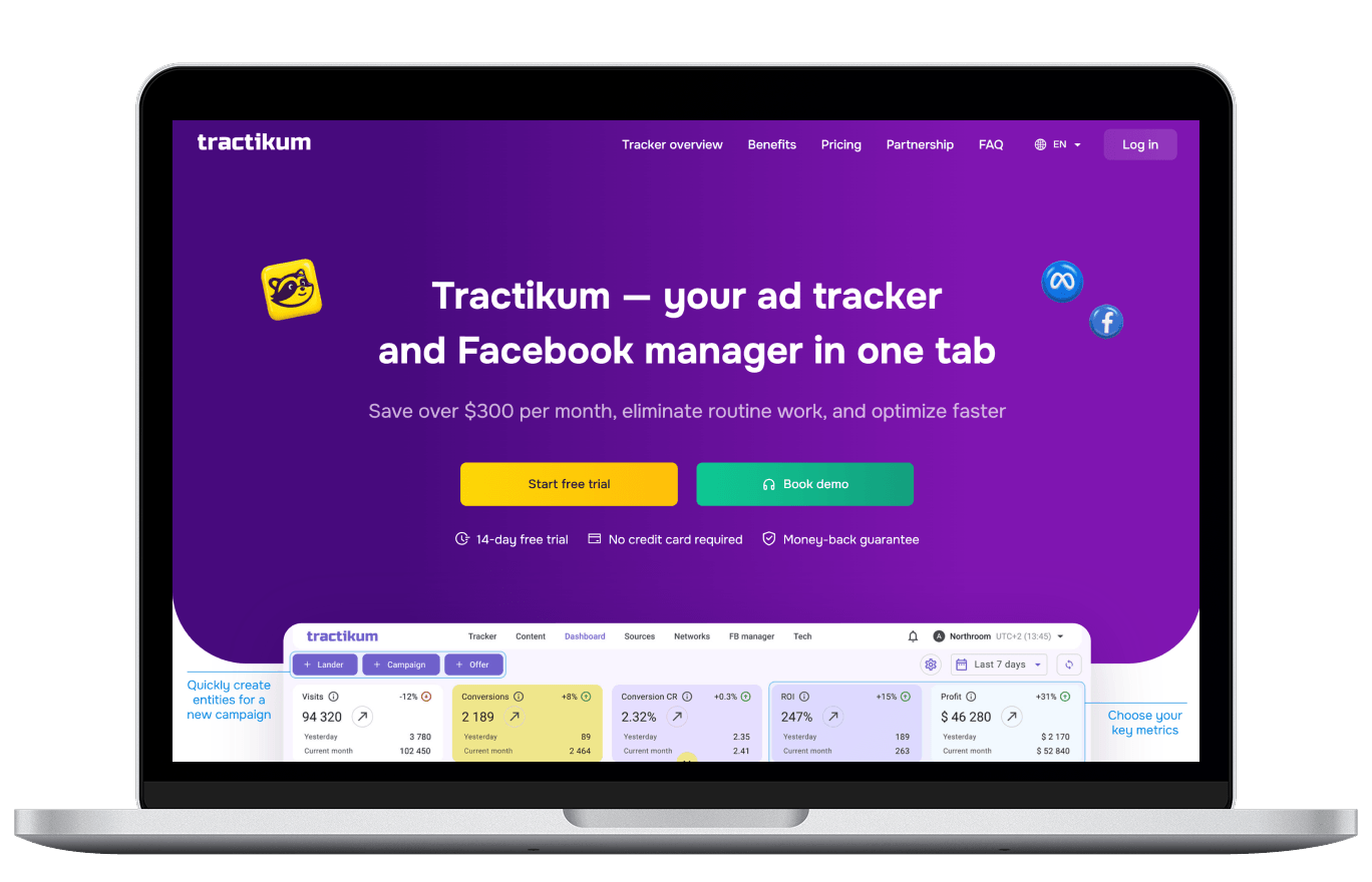 Flexible ad tracker
for performance teams